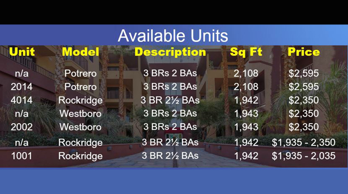Resident Connect features avail units x700.jpg